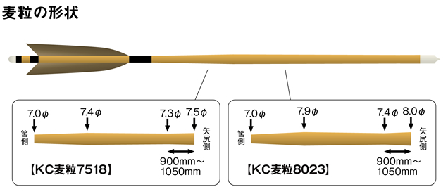 弓道 KC-8025カーボン矢